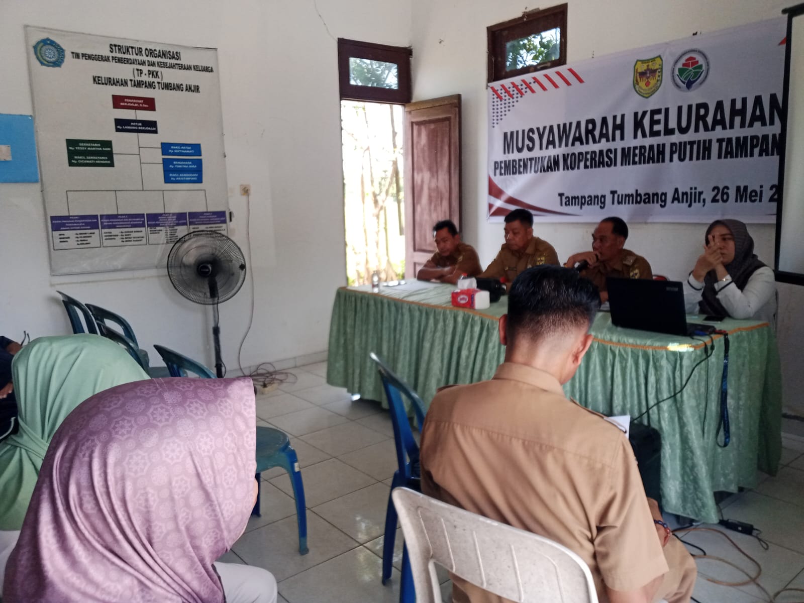 Pembentukan Koperasi Merah Putih
