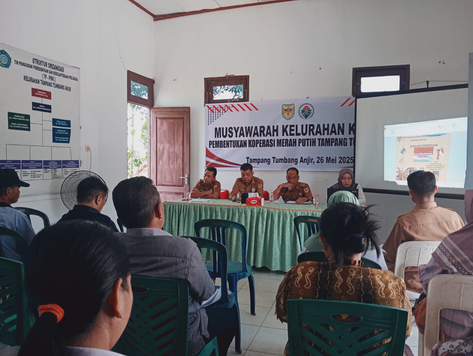Pembentukan Koperasi Merah Putih